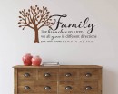 Family like branches on a tree Wall Quote